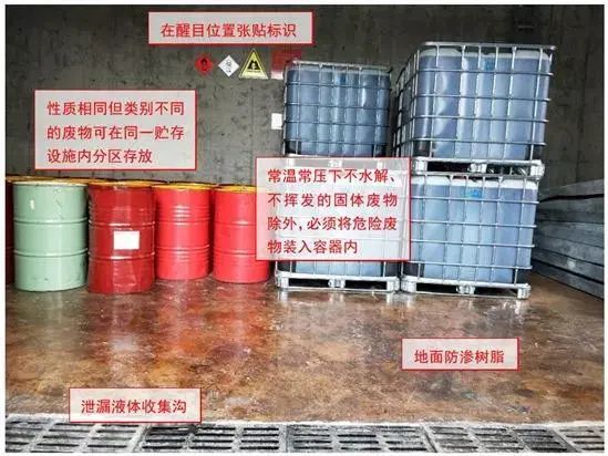 廢機(jī)油屬于危險廢物！一汽車公司交給無證經(jīng)營者處置最少罰60萬元！新固廢法時代危廢倉庫建設(shè)參考標(biāo)準(zhǔn)！不想被罰趕緊看！