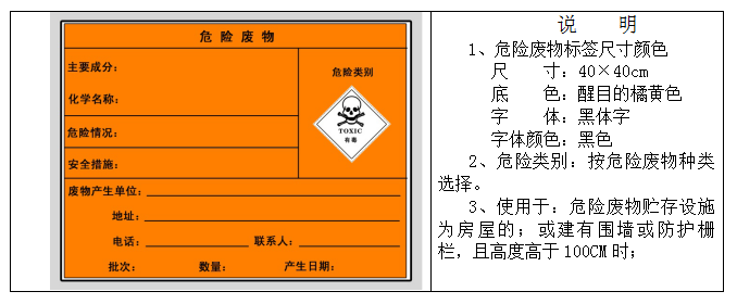 廢機(jī)油屬于危險廢物！一汽車公司交給無證經(jīng)營者處置最少罰60萬元！新固廢法時代危廢倉庫建設(shè)參考標(biāo)準(zhǔn)！不想被罰趕緊看！
