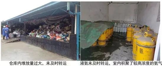 廢機(jī)油屬于危險廢物！一汽車公司交給無證經(jīng)營者處置最少罰60萬元！新固廢法時代危廢倉庫建設(shè)參考標(biāo)準(zhǔn)！不想被罰趕緊看！